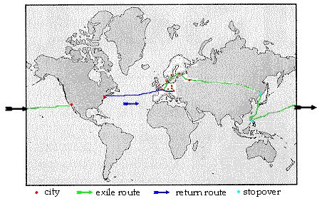 map-notes