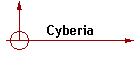 Cyberia