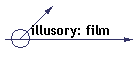 illusory: film