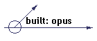 built: opus