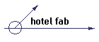 hotel fab