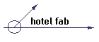 hotel fab