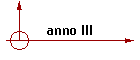 anno III