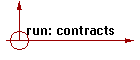 run: contracts