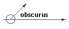 obscurus