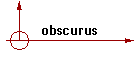 obscurus