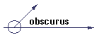 obscurus