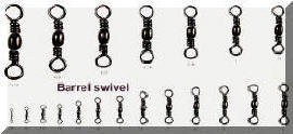 Fishing swivels, and snap. Barrel, Rolling, Crane swivel, 3 way swivel, crossline and  Triple swivel. A , interlocking B, Duo lock, Coastlock, cross lock  snap.