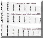 Fishing swivels, and snap. Barrel, Rolling, Crane swivel, 3 way swivel, crossline and  Triple swivel. A , interlocking B, Duo lock, Coastlock, cross lock  snap.