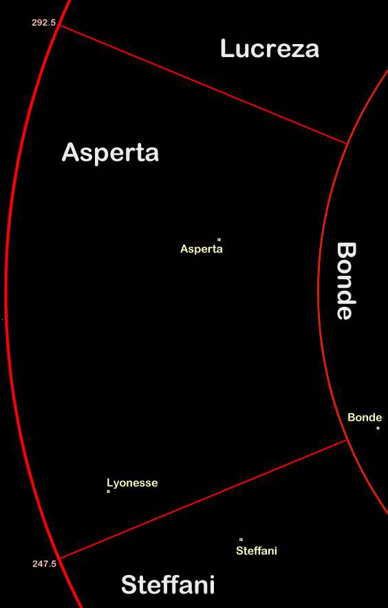 Asperta Sector