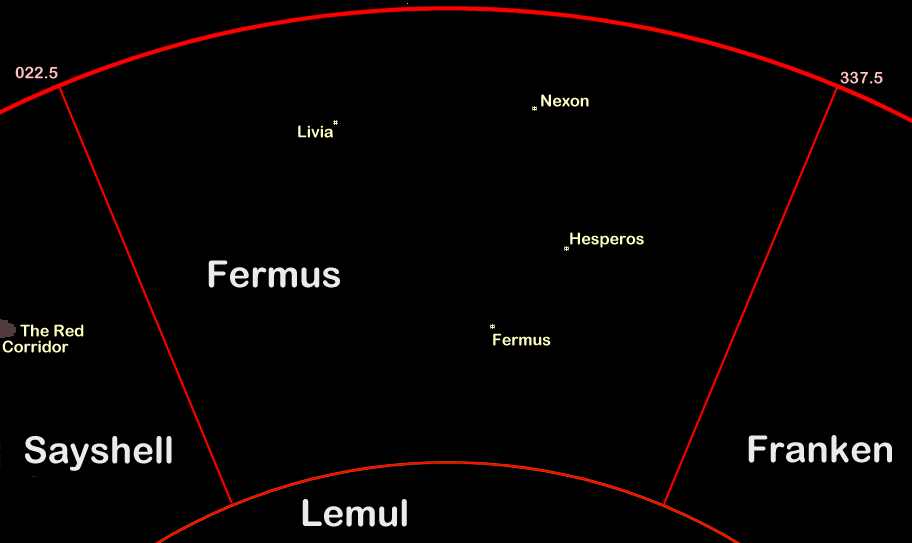 Fermus Sector