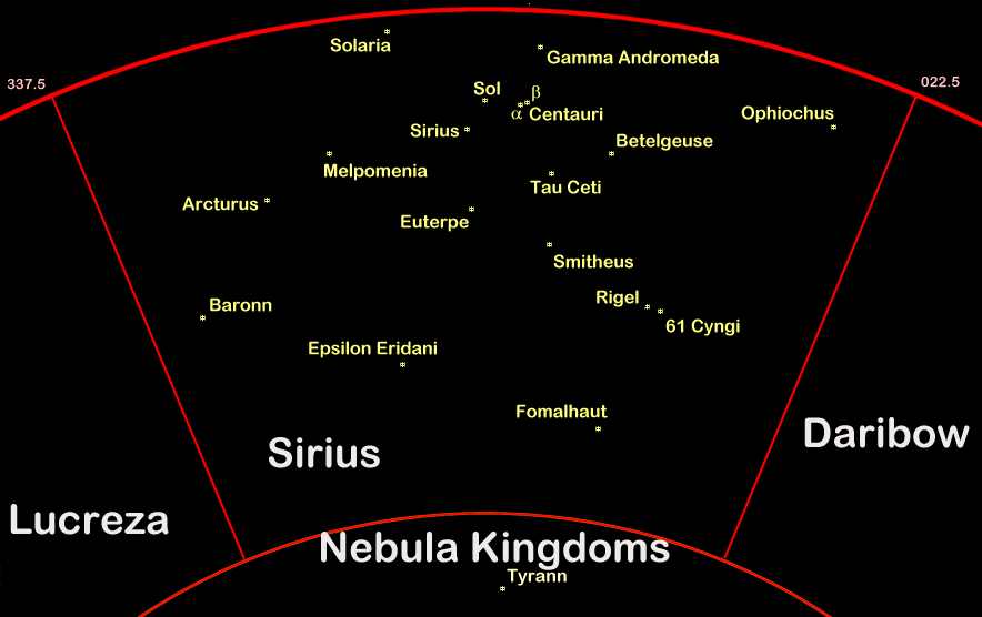 Sirius Sector