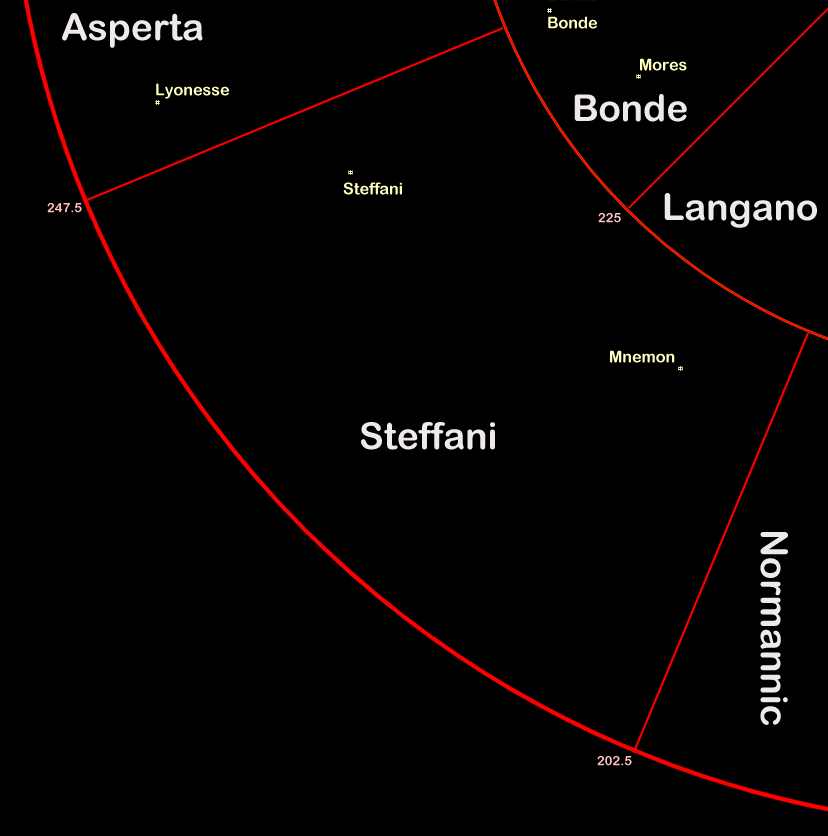 Steffani Sector