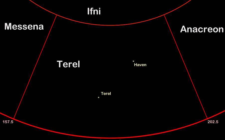 Terel Sector