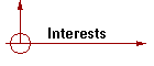 Interests