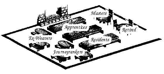 Weavercrafthall Population