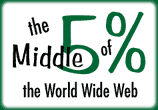 Middle 5% of the WWW