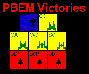 PBEM Kills