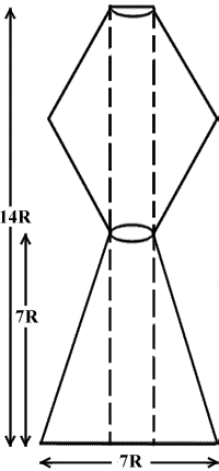 The Jain diagram of the universe (click to return to survey)