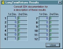 Retrans statistics window