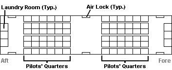 Deck 3 -- Labeled