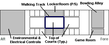 Deck 4 -- Labeled