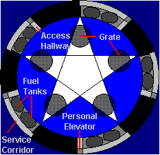 Access Ring, Main Level -- Labeled