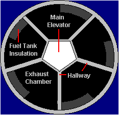 Hangar, Lower Level -- Labeled