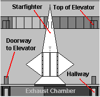 Inside Hangar, Facing Wall -- Labeled