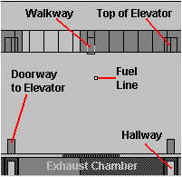 Facing Hangar Wall, without Starfighter -- Labeled