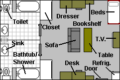 Room Floor Plan -- Labeled