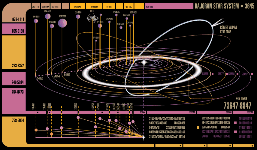 Bajoran System Map