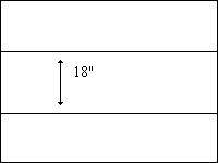 Board Diagram