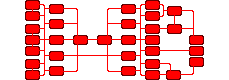 sitemap