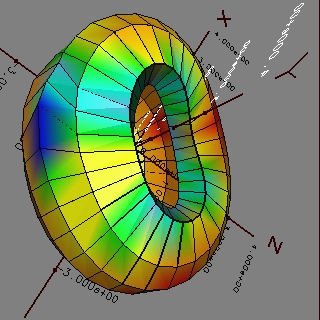 modal mesh