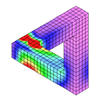 impossible triangle