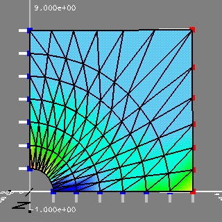 triangle inclusion mesh