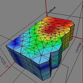 wedge mesh test