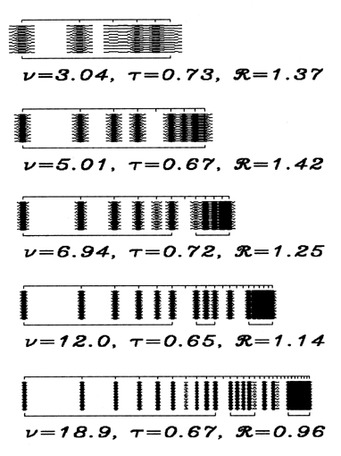 Internal timbres