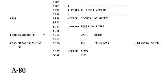 Portion of IBM Hardware Technical Reference book, page A-80