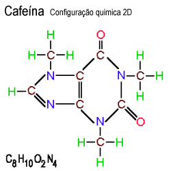 Configurao quimica 2D da cafeina