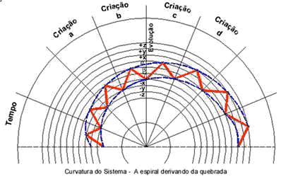 derivada7.gif