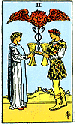 Two of Cups