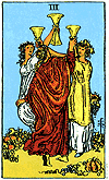 'The 3 of Cups' Tarot Card