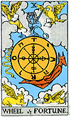 'The Wheel Of Fortune' Tarot Card