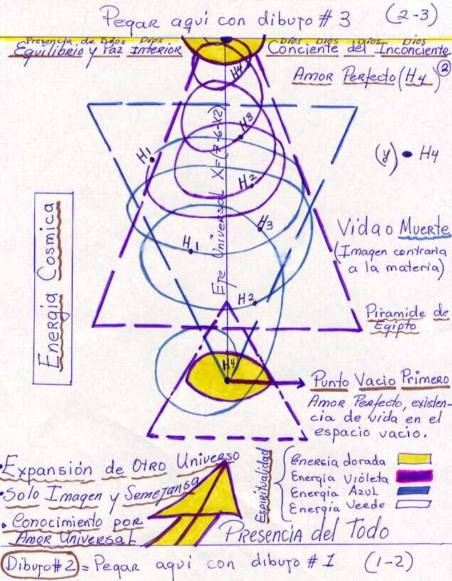 Pergamino