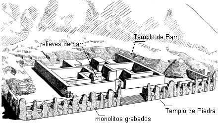 Sitio Arqueológico de Sechín