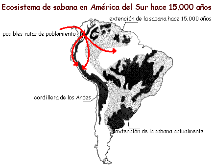 Rutas del poblamiento americano