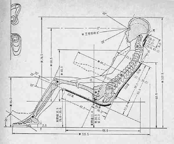 the easy sitting posture