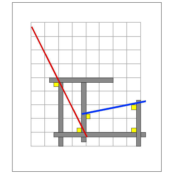 the modular grid